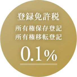 登録免許税所有権保存登記所有権移転登記0.1%